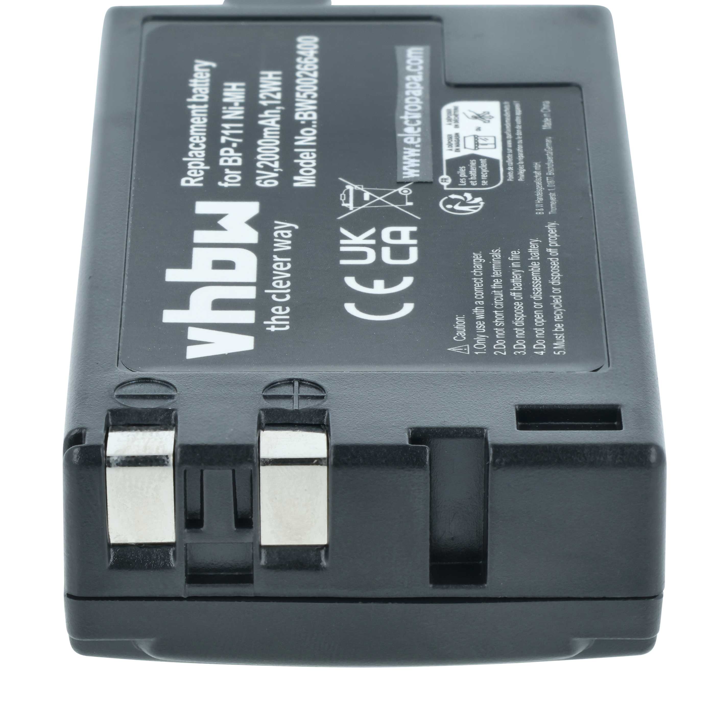 Batteria per Bosch modello BAT181 NiMH O Pack * Batteria