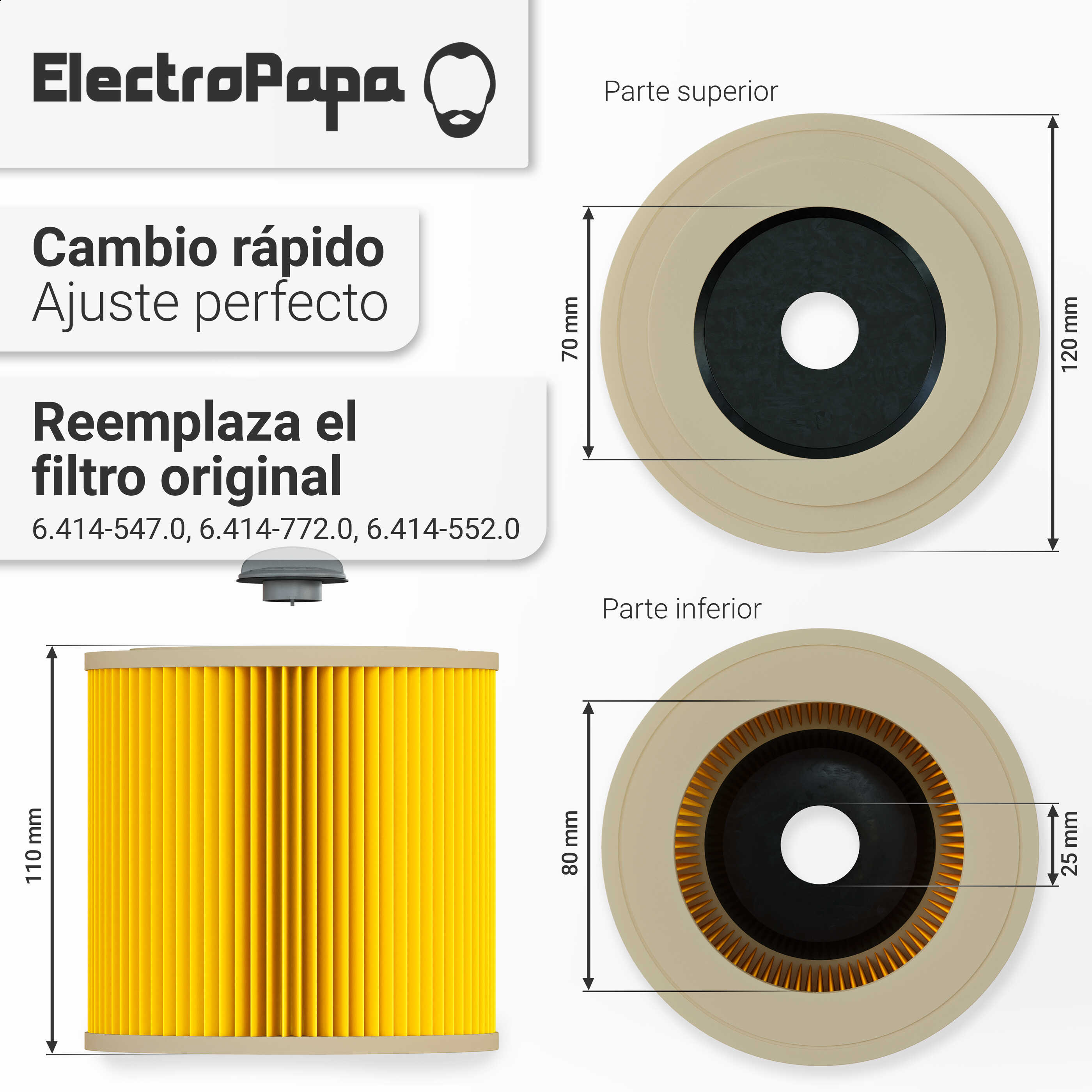 Patona Kartuschenfilter Für Kärcher A2024, A2101, 6.414-552.0 Ab 9,75