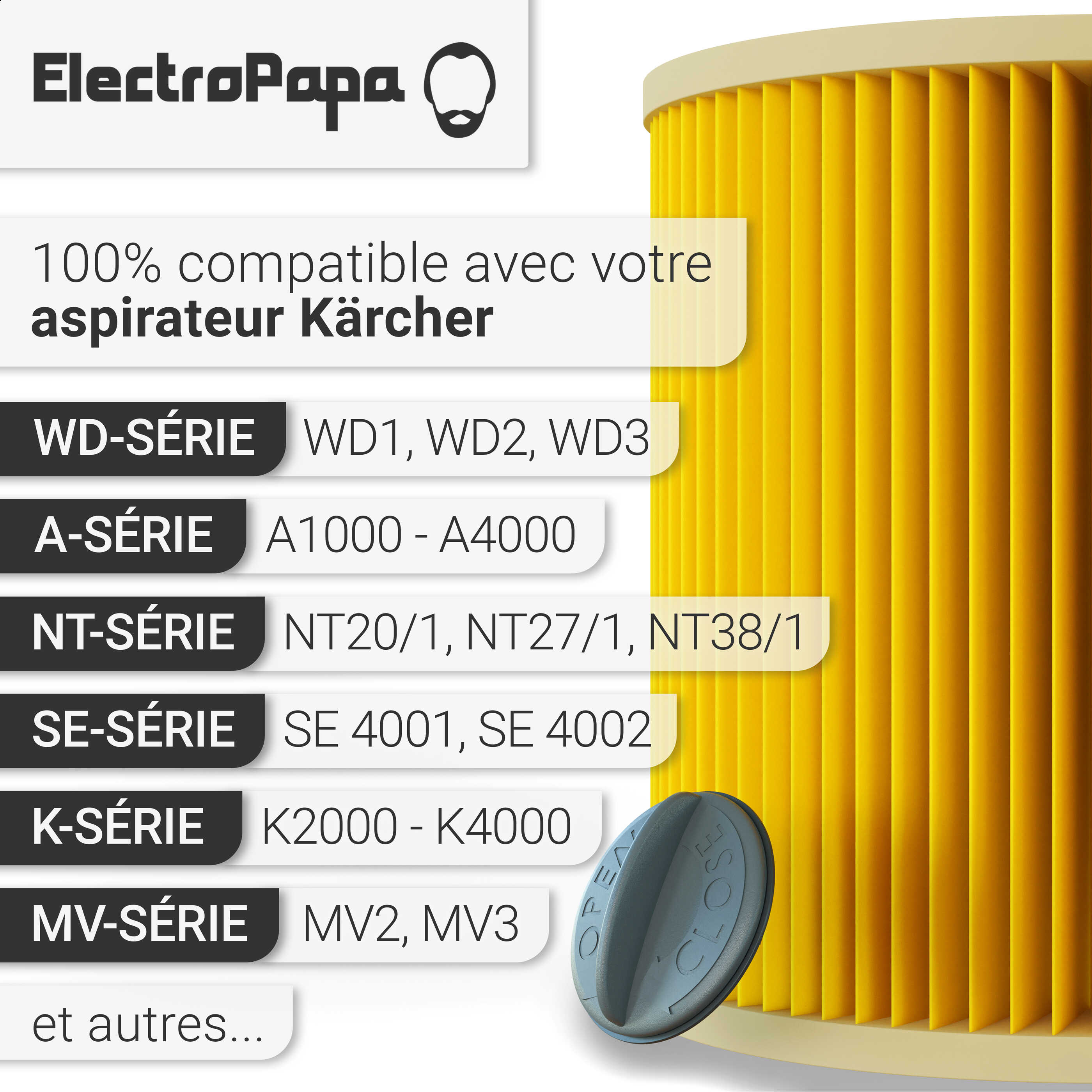 Filtre à Poussière Plissé Jaune Pour Kärcher WD 3.5 P / 3.600 - Aspirateur Eau Et Poussière