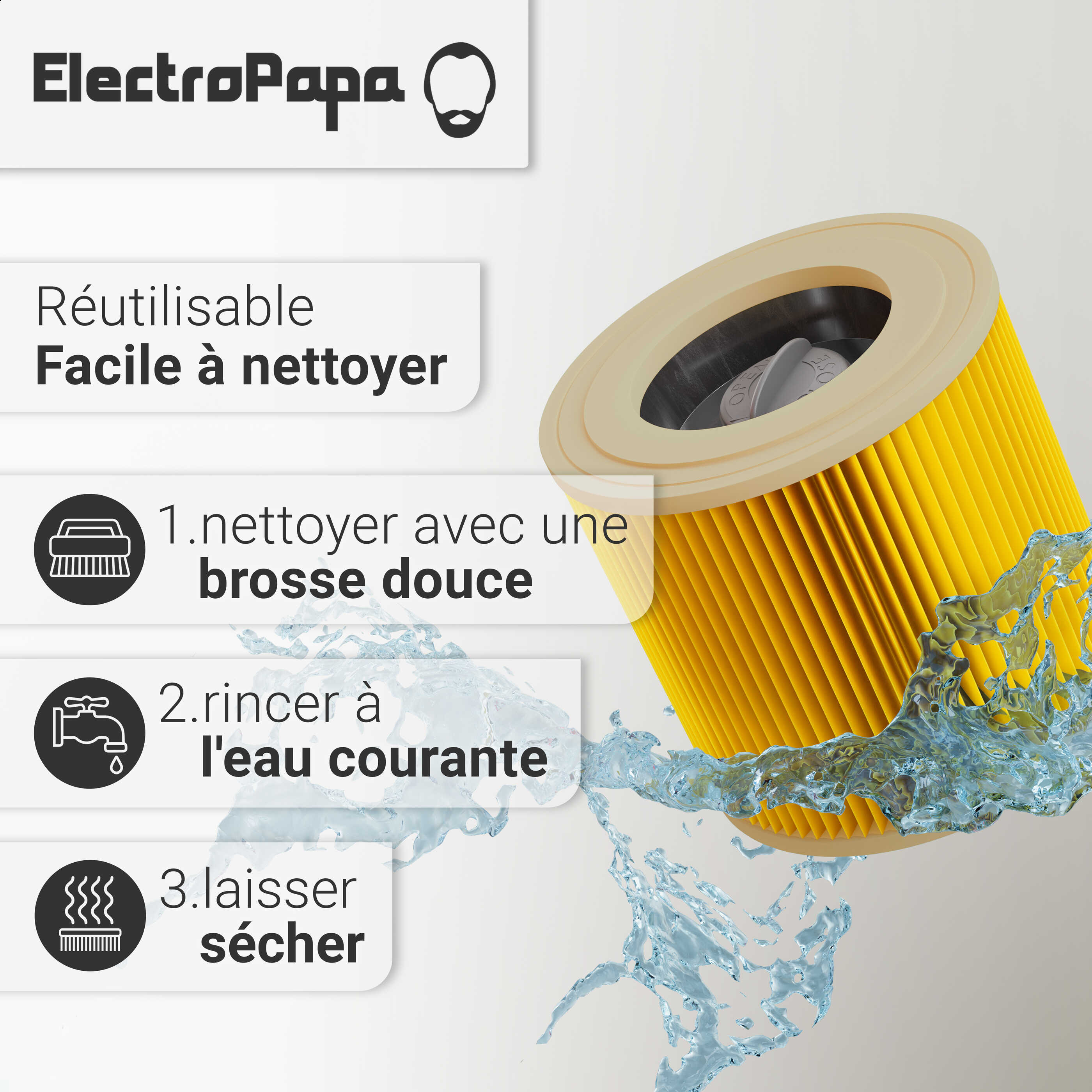 Filtre Plissé Pour Aspirateur Kärcher WD 3.5 P / 3.600 MP - Neuf