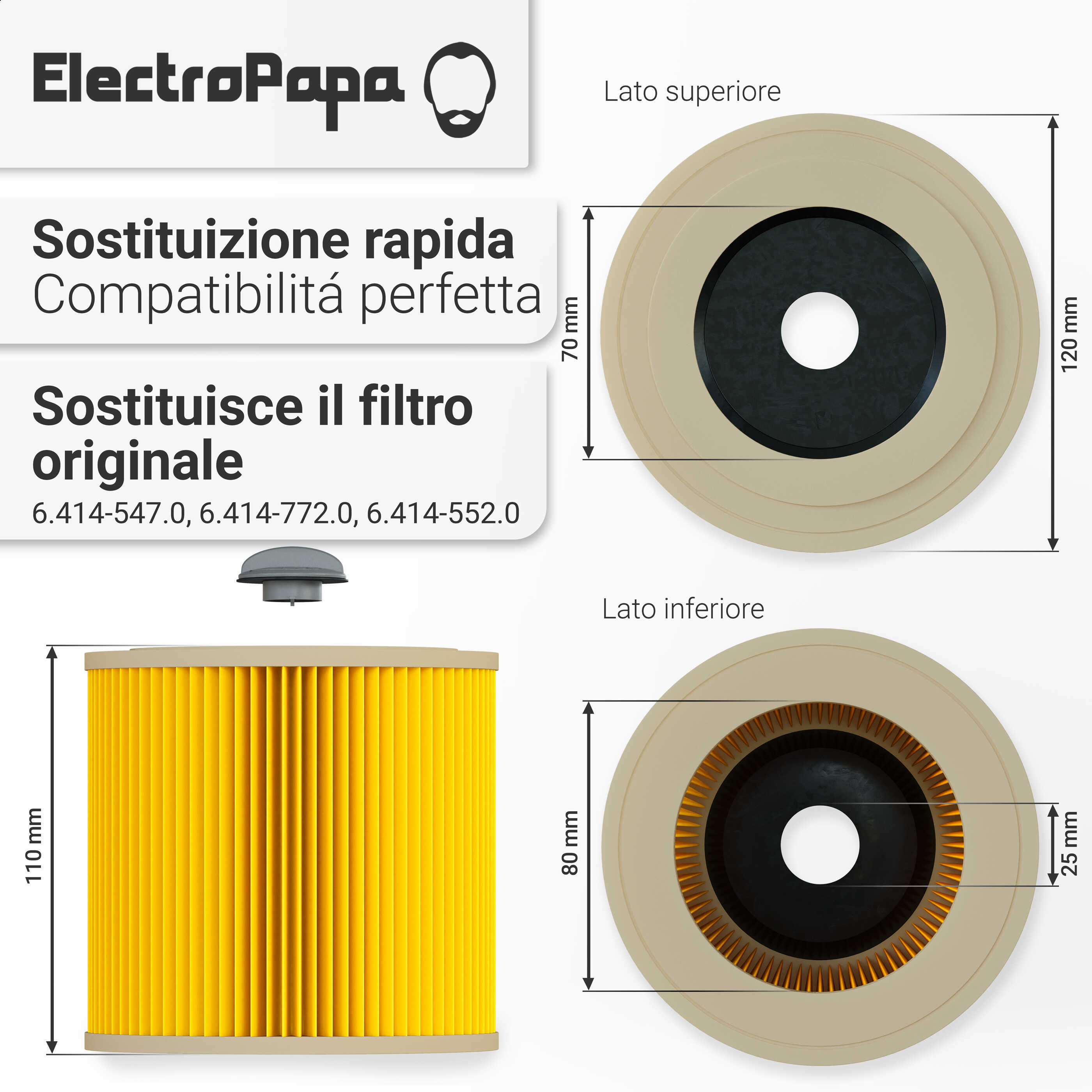 Filtro Cartuccia Di Ricambio Per Kärcher A 2254 ME - Colore Giallo, Dimensioni 120x120x114 Mm
