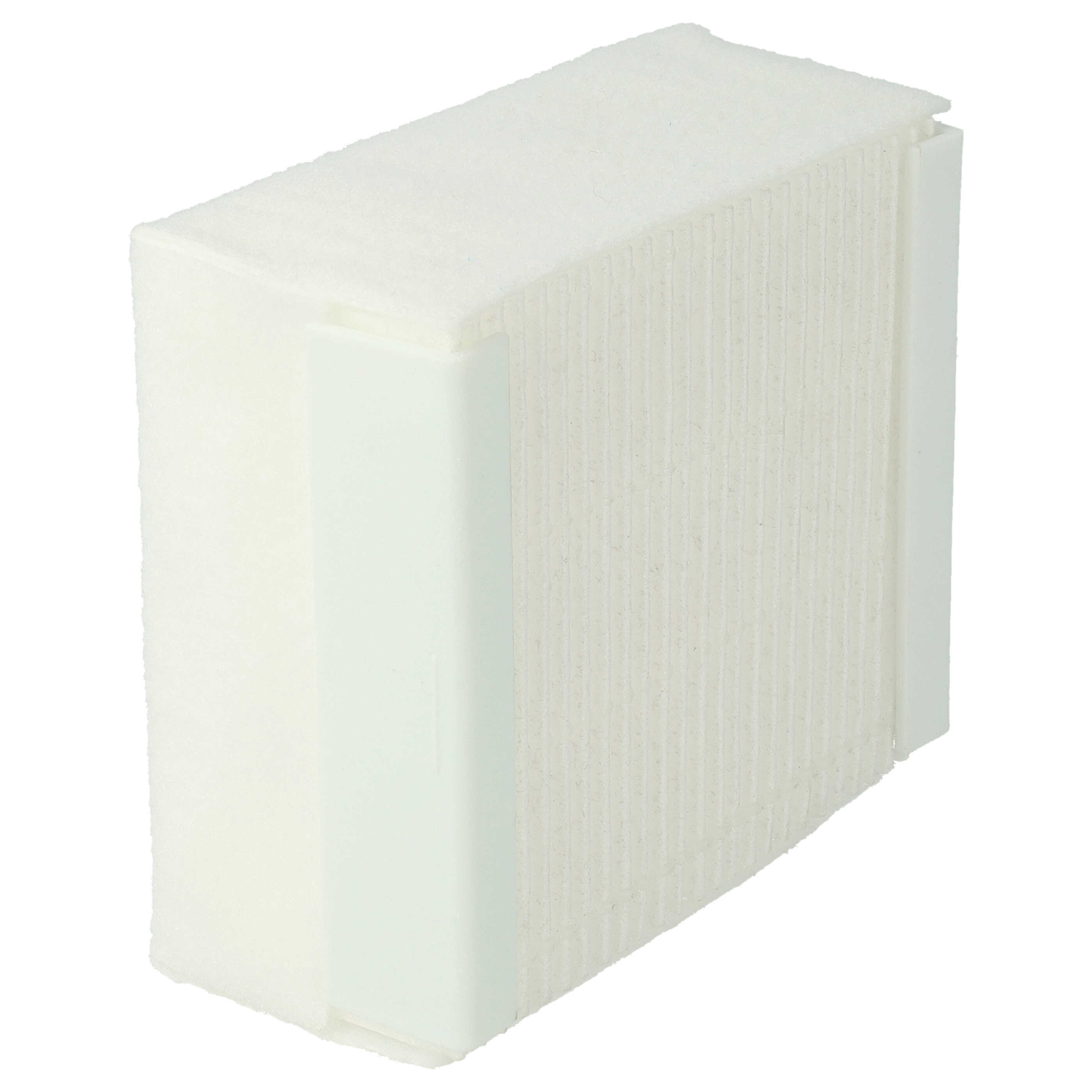 Set Sostitutivo 10 Filtri 5 In 1 Per Aspirapolvere Thomas (Modelli Mistral, Perfect Air, Vestfalia)