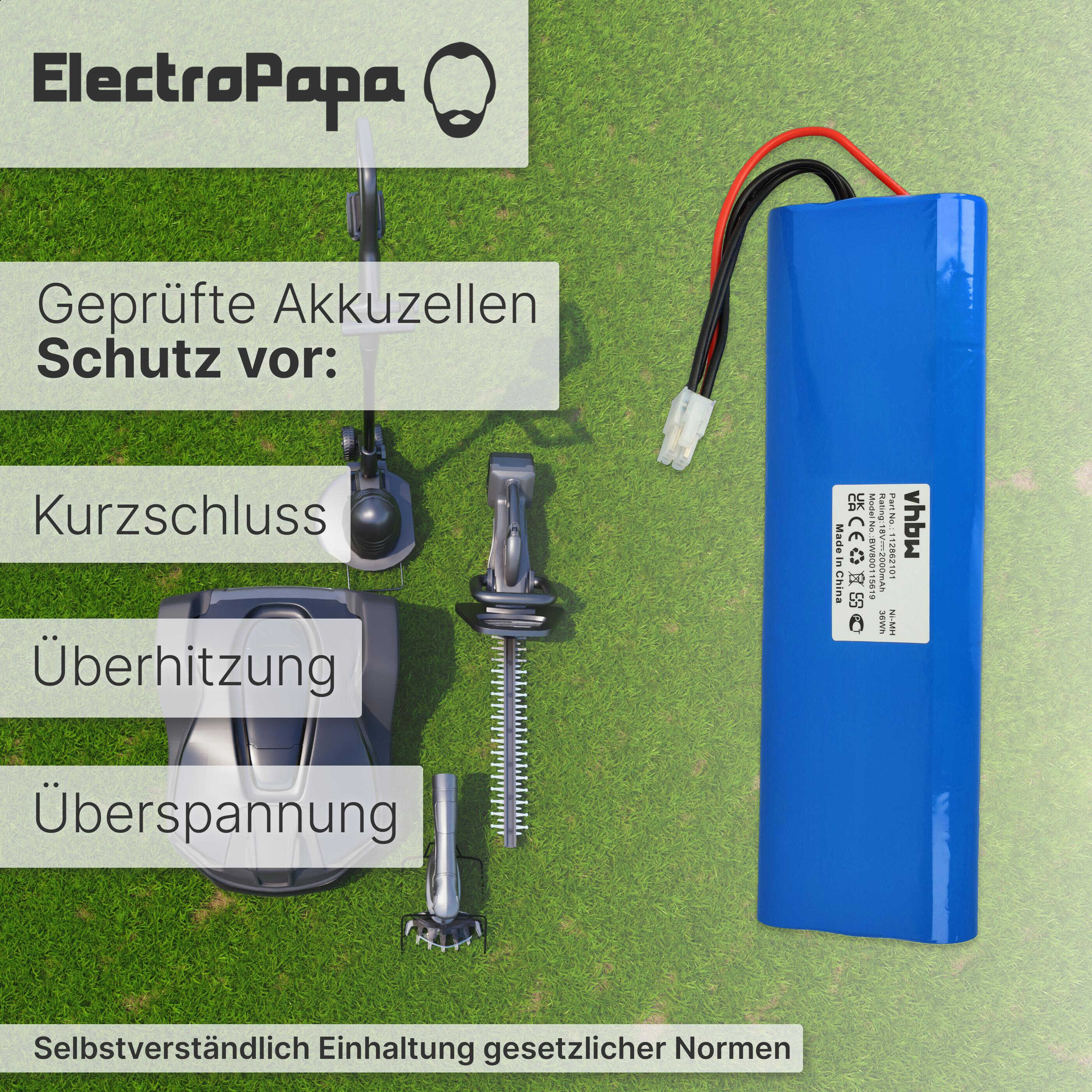 2x Akku Für Husqvarna Rasenmäher – 4500 MAh, 18 V, NiMH, Ersetzt 540059601, AU-18V