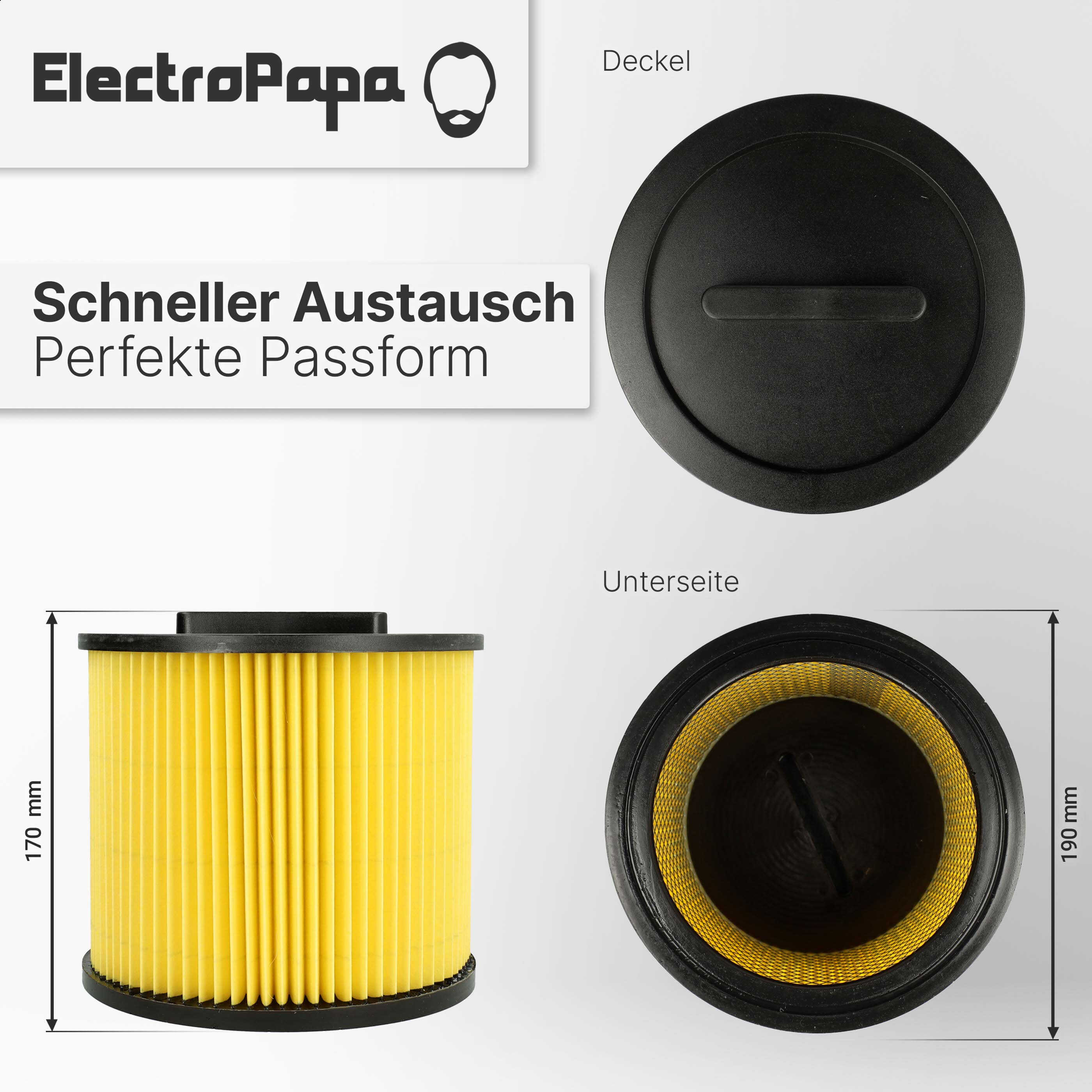 Patronenfilter für Thomas Vario 1235 1220 1231 1220 plus