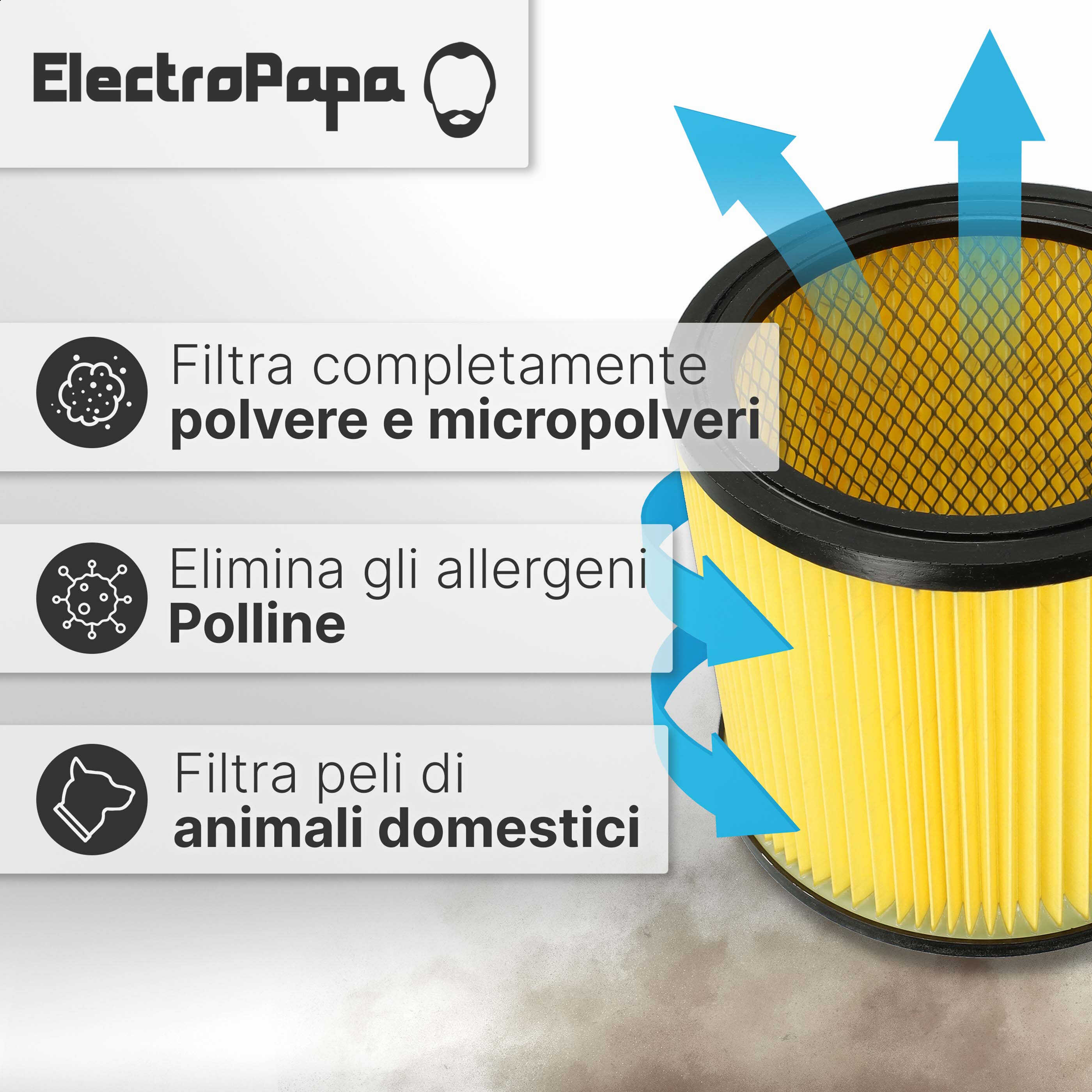 MisterVac Filtro Di Ricambio Per Cartuccia Thomas Studio 1231 - 1 Pezzo, Alta Qualità