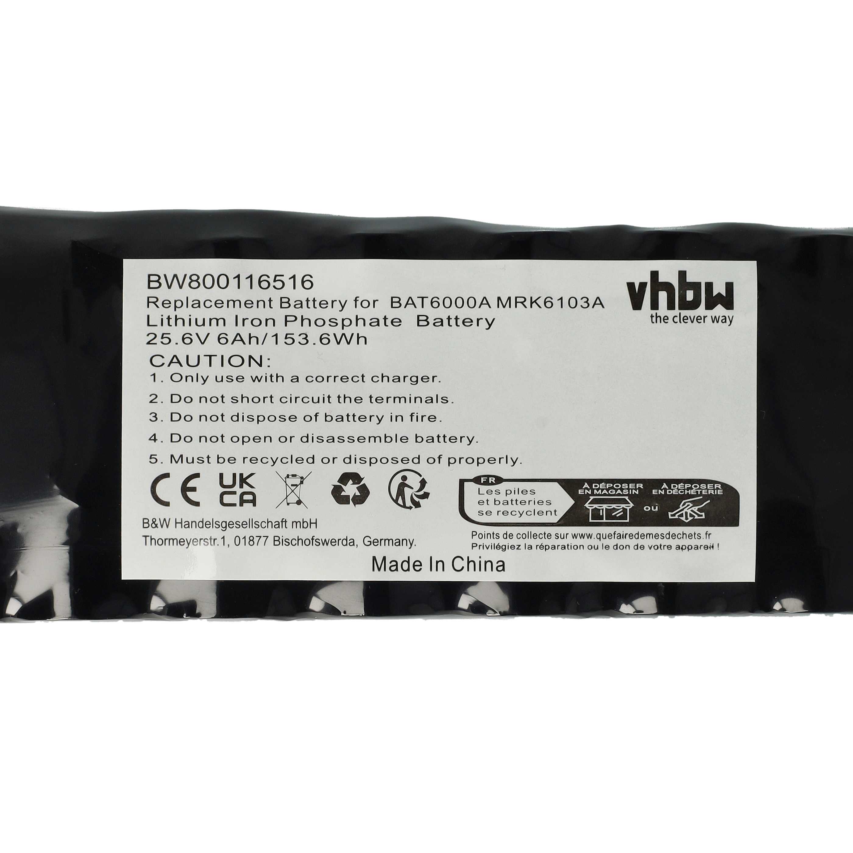 Akku für Robomow RS 630 XR3 TS1800 RS625 Pro TS TS 1800 6000mAh 25,6V - Bild 6 von 9