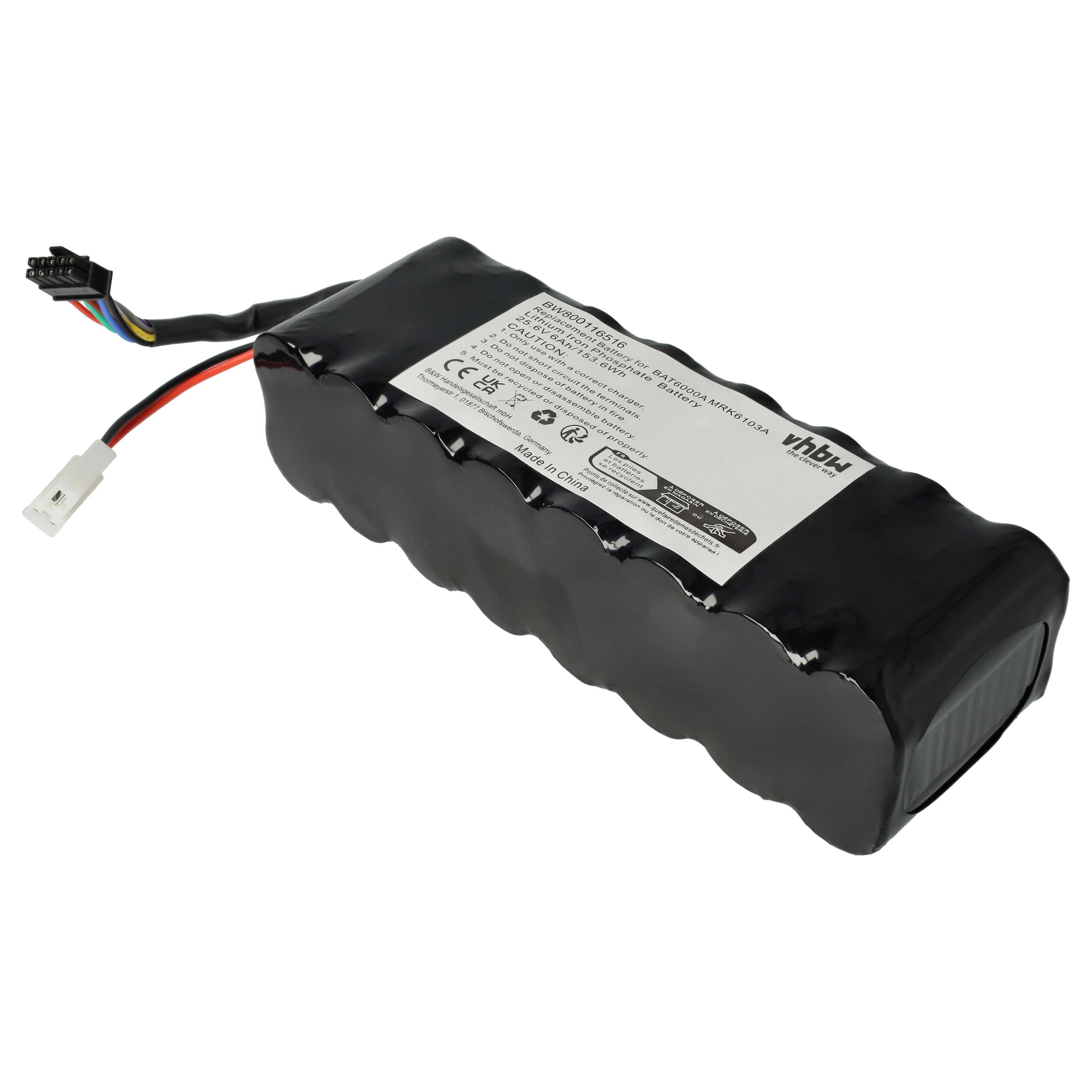 Akku für Robomow RS 630 XR3 TS1800 RS625 Pro TS TS 1800 6000mAh 25,6V - Bild 9 von 9