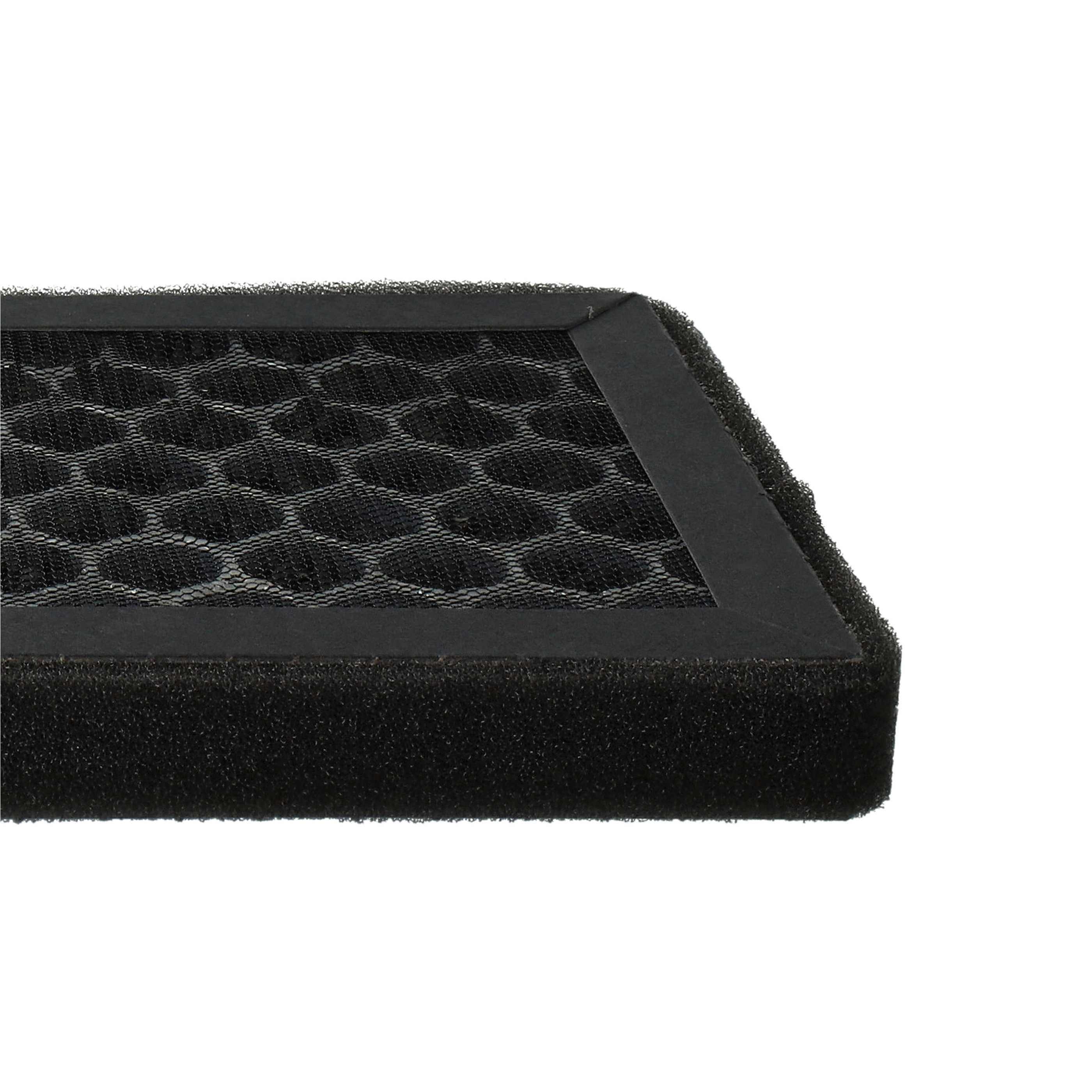 Vhbw 2 Filtri Ai Carboni Attivi Per Klarstein Tramontana – Antracite/nero, Compatibili B-H04