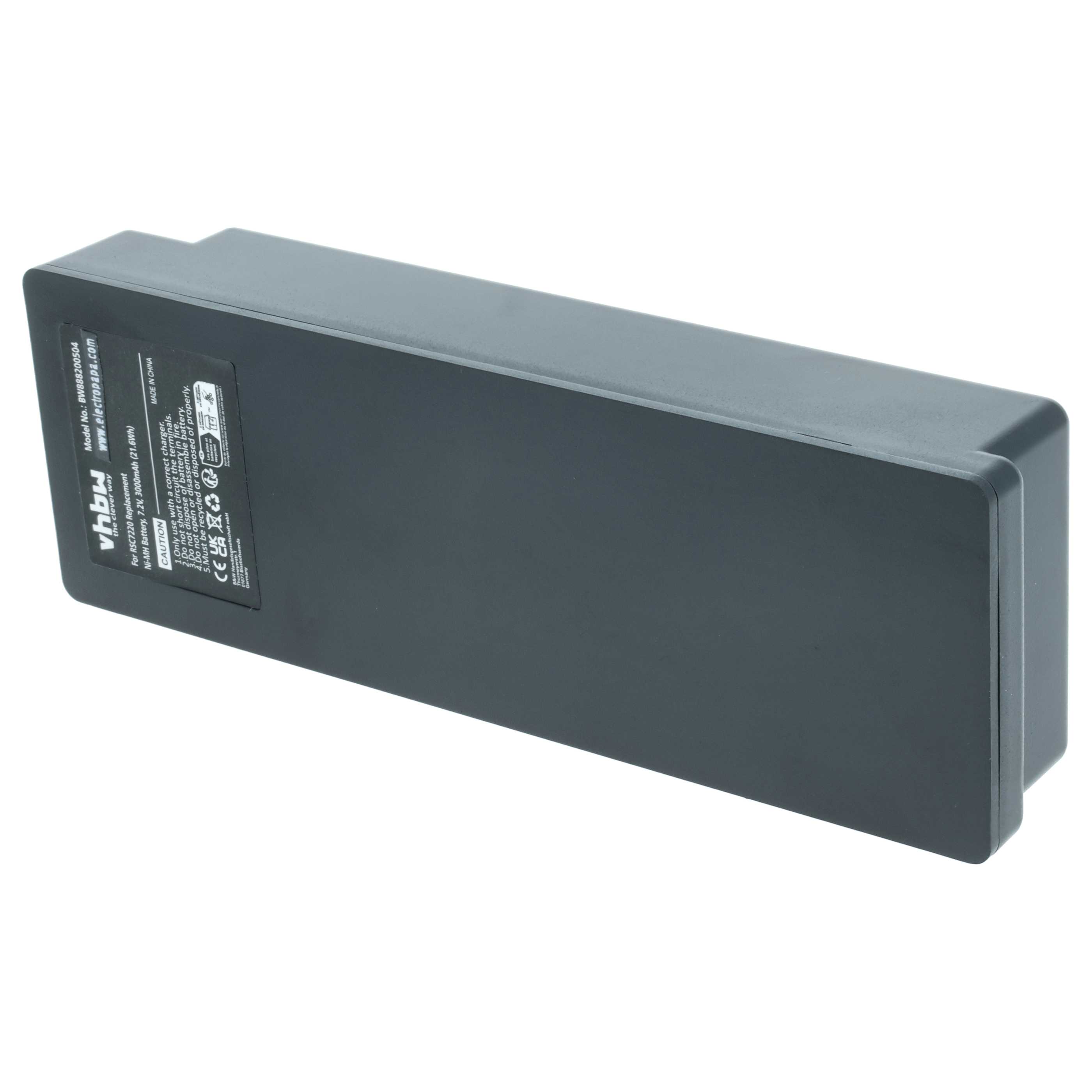 Akku für Palfinger, Scanreco 590, 592 Kran-Funkfernsteuerung - 2000mAh Akku für Palfinger, Scanreco 590, 592 Kran-Funkfernsteuerung - 2000mAh