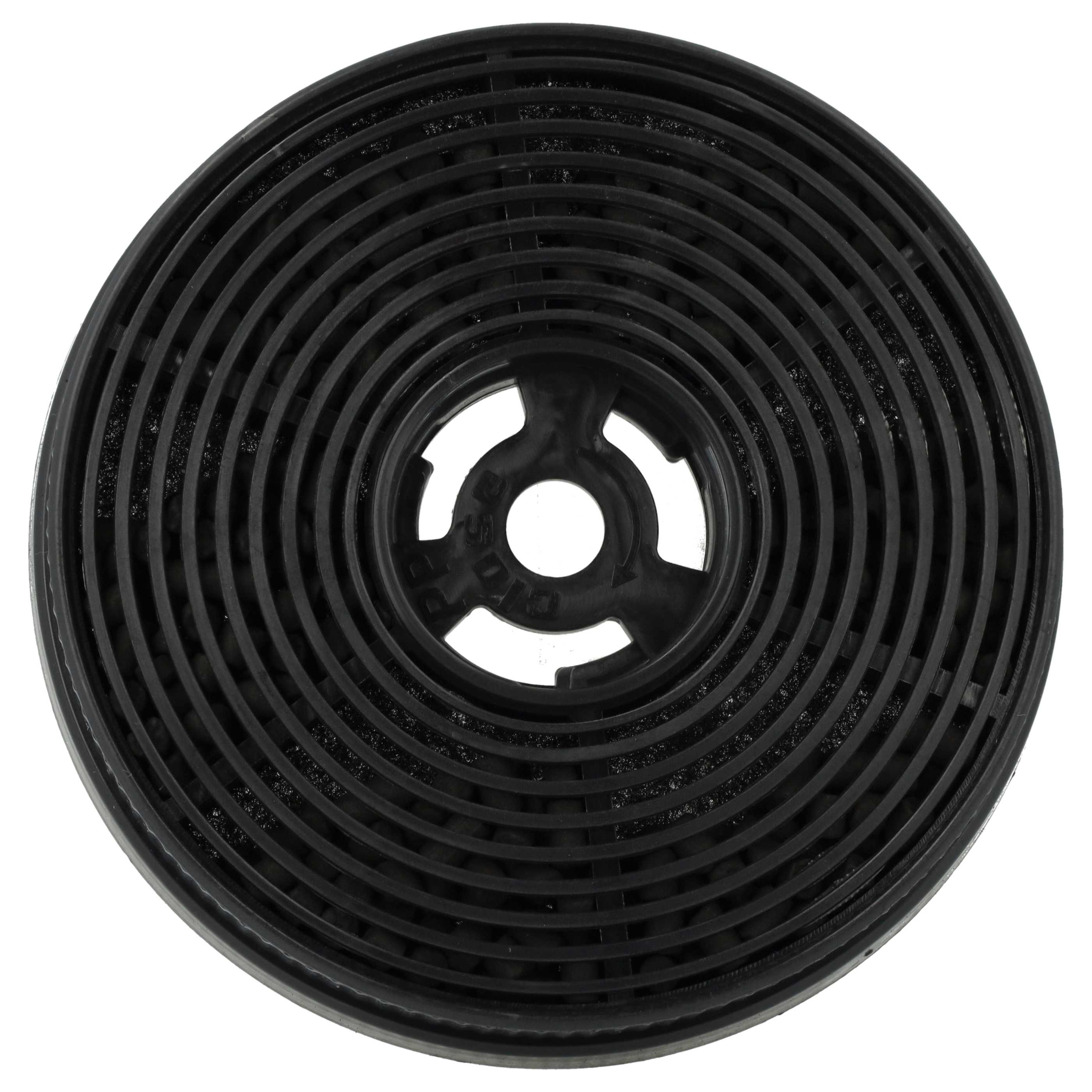 KKT KOLBE K113 Filtro Ai Carboni Attivi Per Cappe PLUS350ED E TEL350ED – Confezione Da 2 Pezzi, Sostituzione Ogni 9-12 Mesi