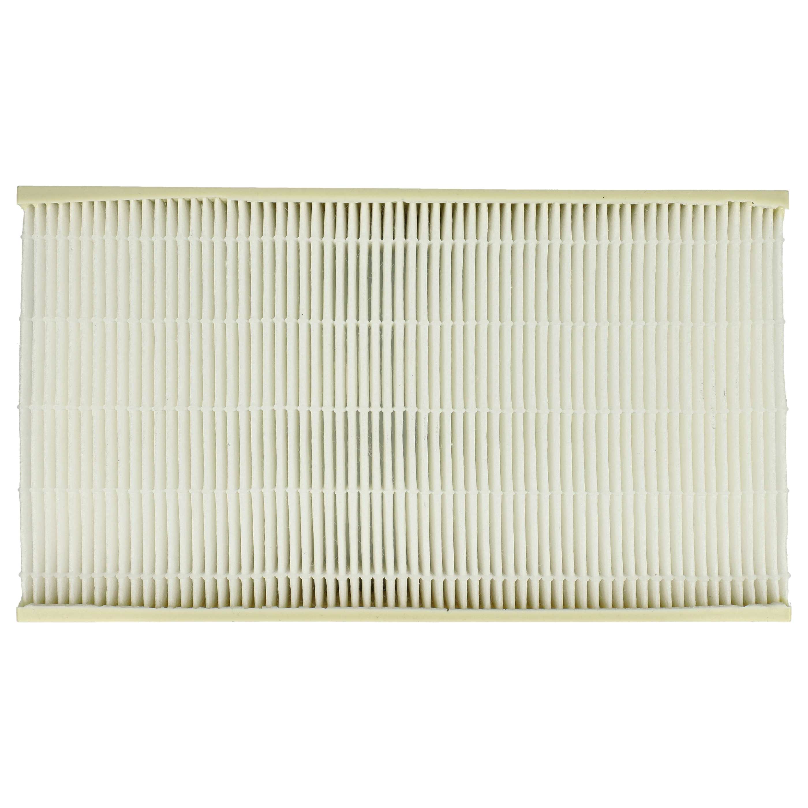 2 Filtri A Cartuccia Per Aspirapolvere Karcher NT 35/1, 45/1, 55/1 TACT/Te, Universali